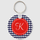 Search for polka dot monogram key rings Stylish