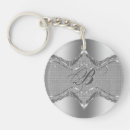 Search for sparkle look key rings Pattern