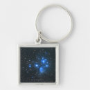 Search for mars key rings Blue