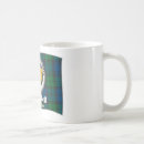 Search for campbell mugs Clan
