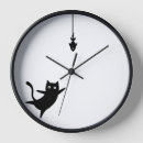 Search for fish clocks Cat
