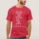 Search for norse clothing Loki