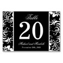 Search for flourish numbers table table cards Ornate