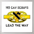 Search for vets posters Army