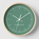 Search for sage green clocks Trendy