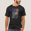 Search for expensive tshirts America