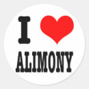 Search for alimony Divorce