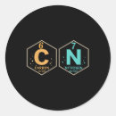 Search for table number stickers Meme culture 67