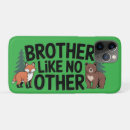 Search for cartoon bear iphone cases Illustration