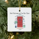 Search for red door christmas tree decorations New address
