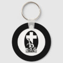 Search for god father key rings Christian