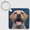 Search for momma says key rings Keepsake