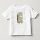 Search for sonnets clothing Poetry