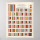 Search for statistics posters States