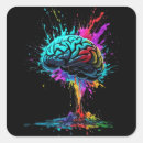 Search for brain anatomy stickers Medical