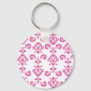 Search for victorian key rings French