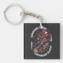 Search for neo key rings Goth