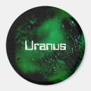 Search for uranus magnets Science