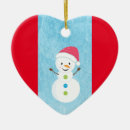 Search for snowman gifts Happy
