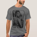 Search for perry clothing Travel