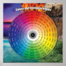 Search for emotions posters Teacher