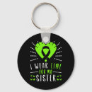 Search for lymphoma ribbon key rings Disease