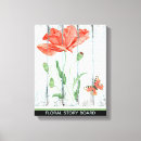 Search for photo board art Modern