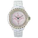 Search for curing watches Breast cancer