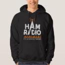 Search for ham radio gifts Hobby