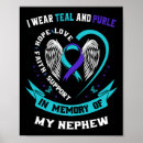 Search for bipolar disorder posters Sad