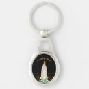 Search for fatima key rings Our lady of fatima
