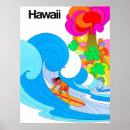 Search for big wave surfing posters Hawaii