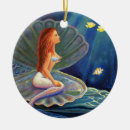 Search for clamshell Blue