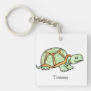 Search for turtle shell key rings Wildlife