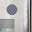 Search for lattice magnets For her