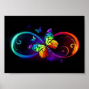 Search for vibrant color posters Butterfly