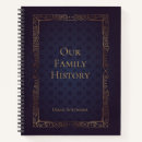 Search for genealogy gifts Family historian