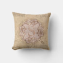 Search for letter s cushions Pink