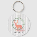 Search for rustic key rings Boho