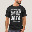Search for programming other Python