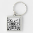 Search for invent key rings Science