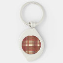 Search for red brown key rings Pattern