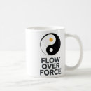Search for lance mugs Relaxation