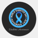Search for type 2 diabetes stickers Pancreas