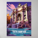 Search for trevi fountain posters Travel