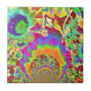 Search for mandala tiles Floral