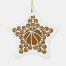 Search for dunk christmas tree decorations Dribble