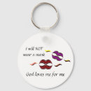 Search for mask rounded key rings Wearing a mask