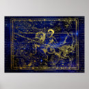 Search for aquarius posters Vintage