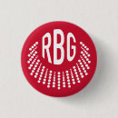 Search for rbg badges Feminism